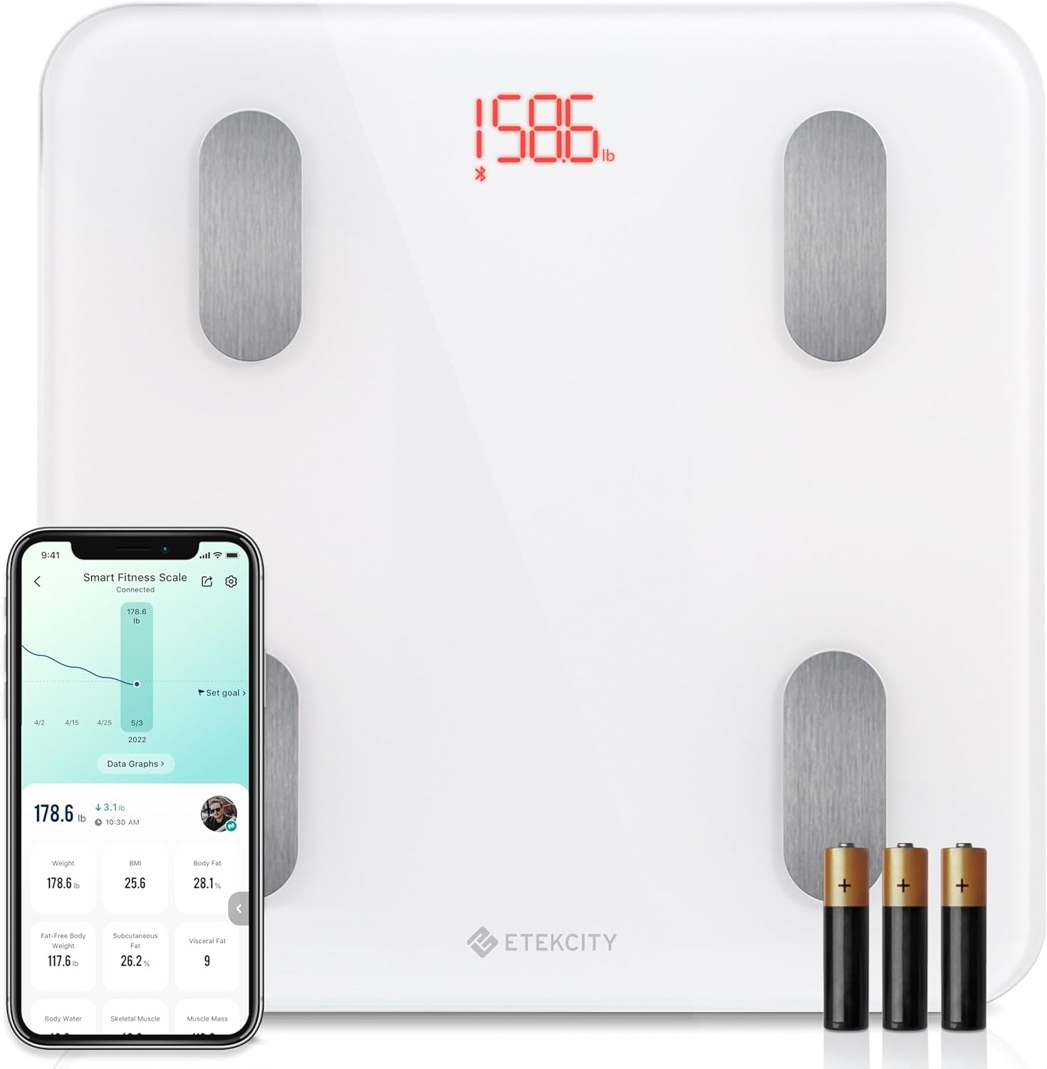 Smart Scale for Body Weight FSA HSA Store Eligible, Bathroom Digital Weighing Scale with BMI, Body Fat, Muscle Mass, Accurate Bluetooth Home User Health Equipment Sync Apps