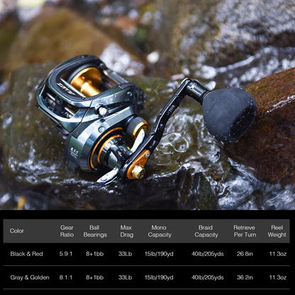 Alijoz 300 Low Profile Baitcasting Reel 15KG Max Drag 8+1 Bearings Aluminum Frame Freshwater Saltwater Fishing Reel